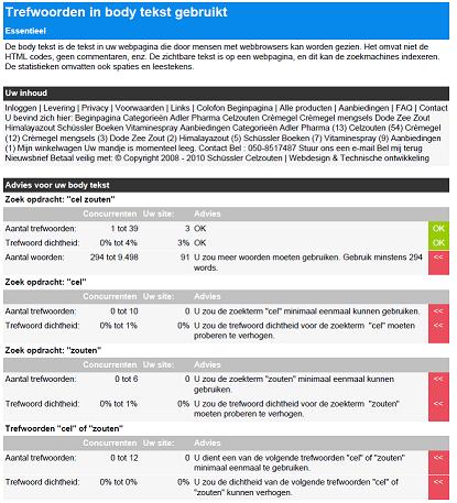 Trefwoorden in body tekst gebruikt